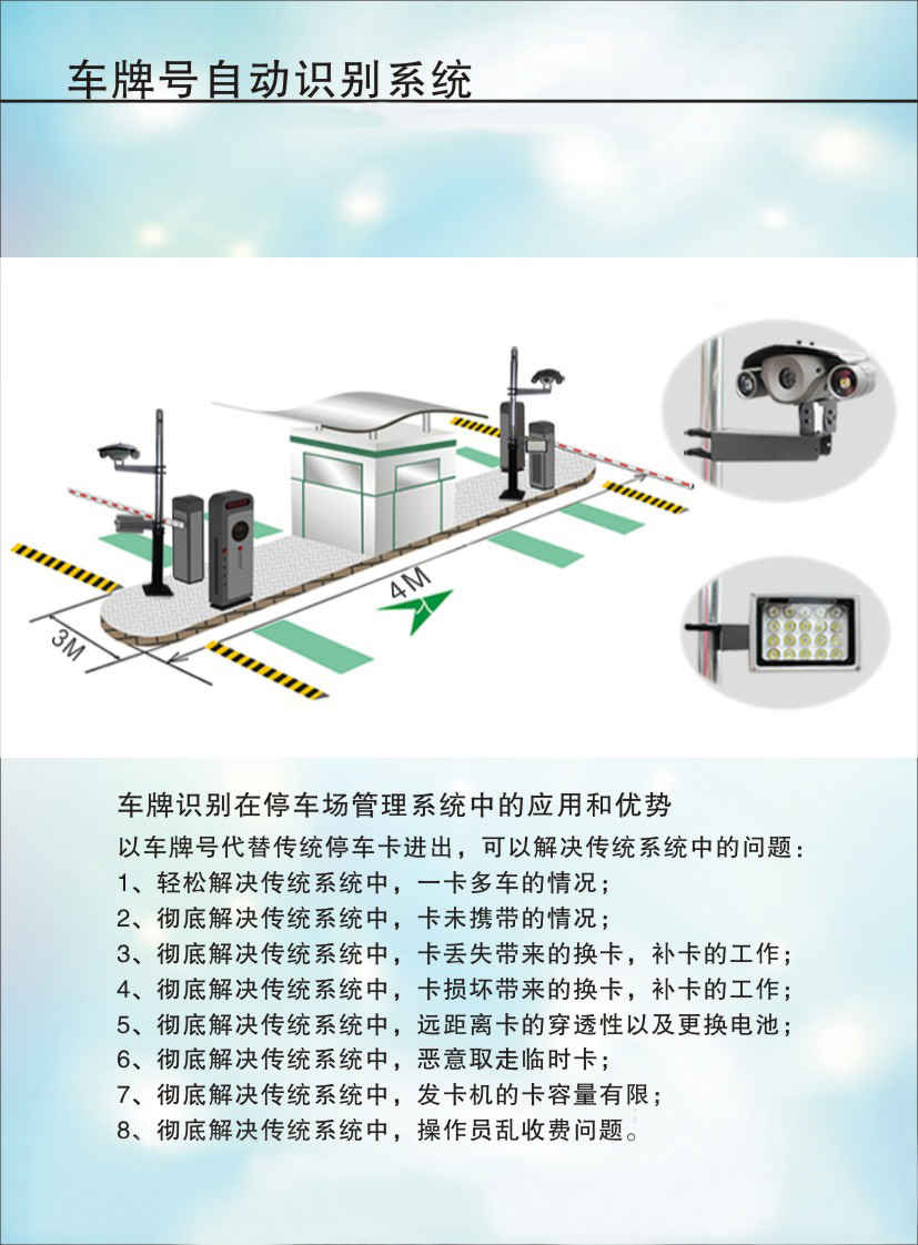 車牌號自動(dòng)識別系統(tǒng)3