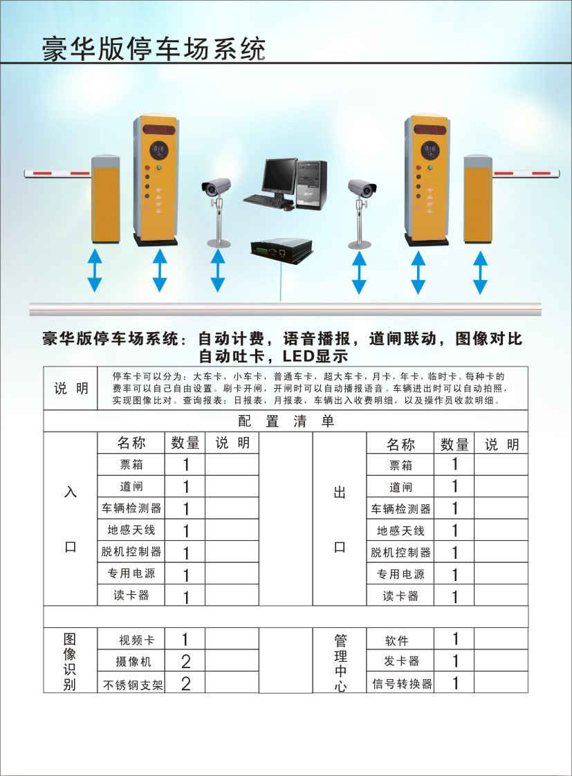 豪華版停車場系統(tǒng)