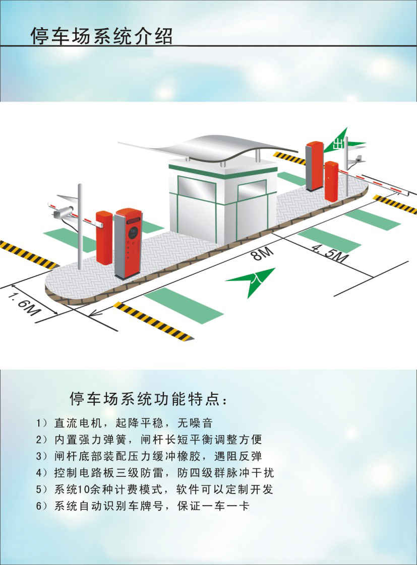 停車場系統(tǒng)介紹
