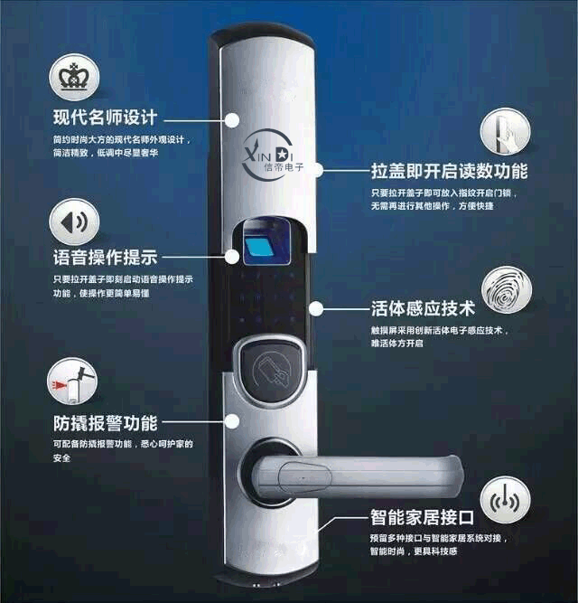 信帝智能鎖